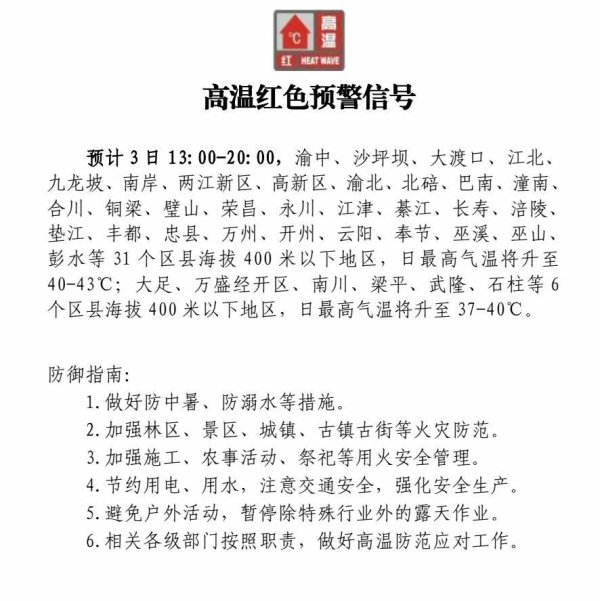 配资APP排名 日最高气温将达43℃，重庆市发布高温红色预警！十余省份雨雨雨，暴雨、冰雹、10级以上雷暴大风，要来了