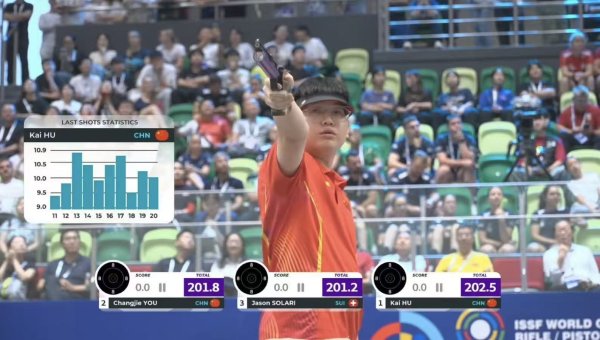 配资APP排名 中国选手包揽射击世界杯男子10米气手枪冠亚军